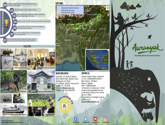 Aaranyak-thematic-area-of-work